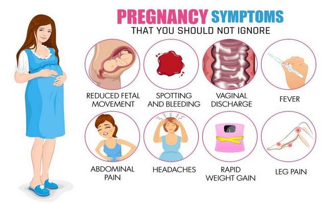 Various pregnancy symptoms