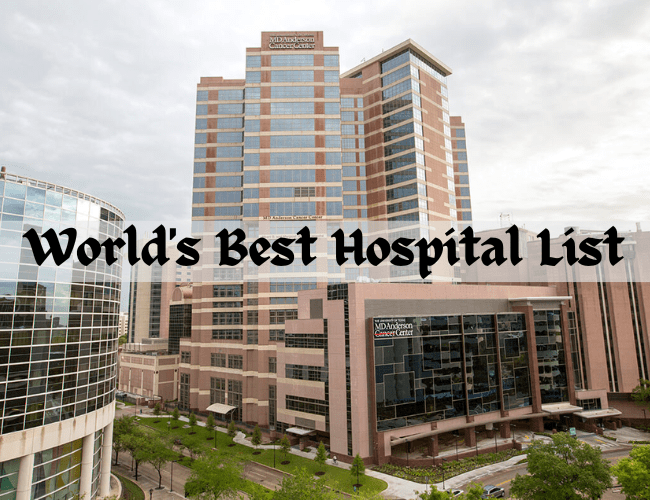 World's Best Hospital List