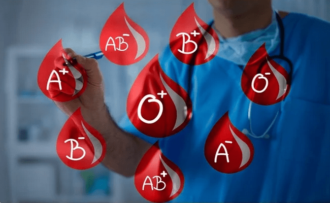 Blood group list