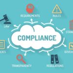 Future of compliance monitoring